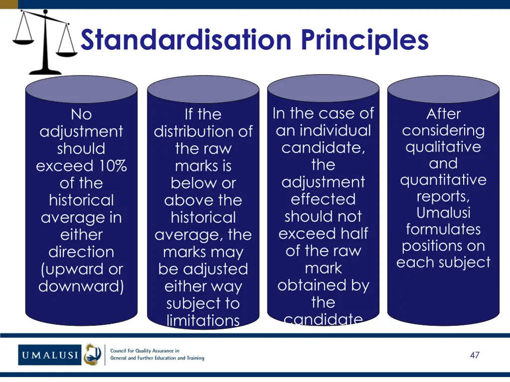 standardisation principles