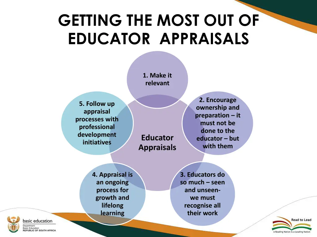 getting the most out of educator appraisals