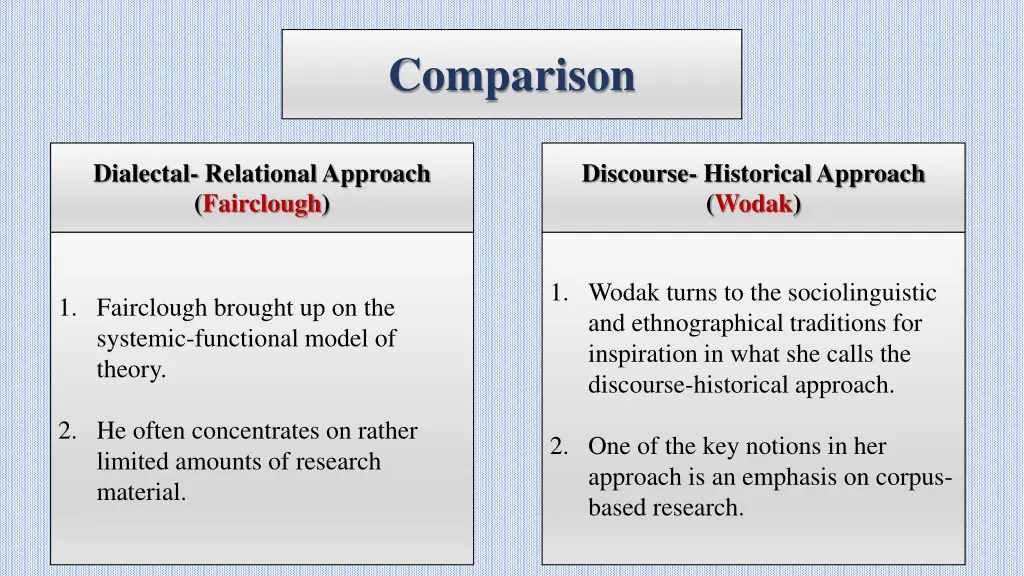 comparison