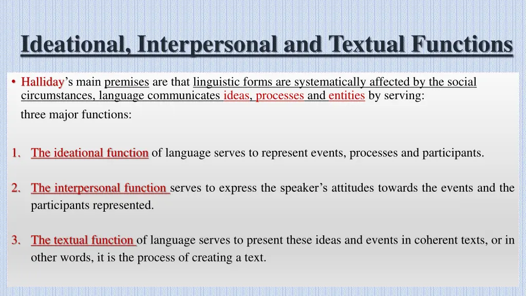 ideational interpersonal and textual functions