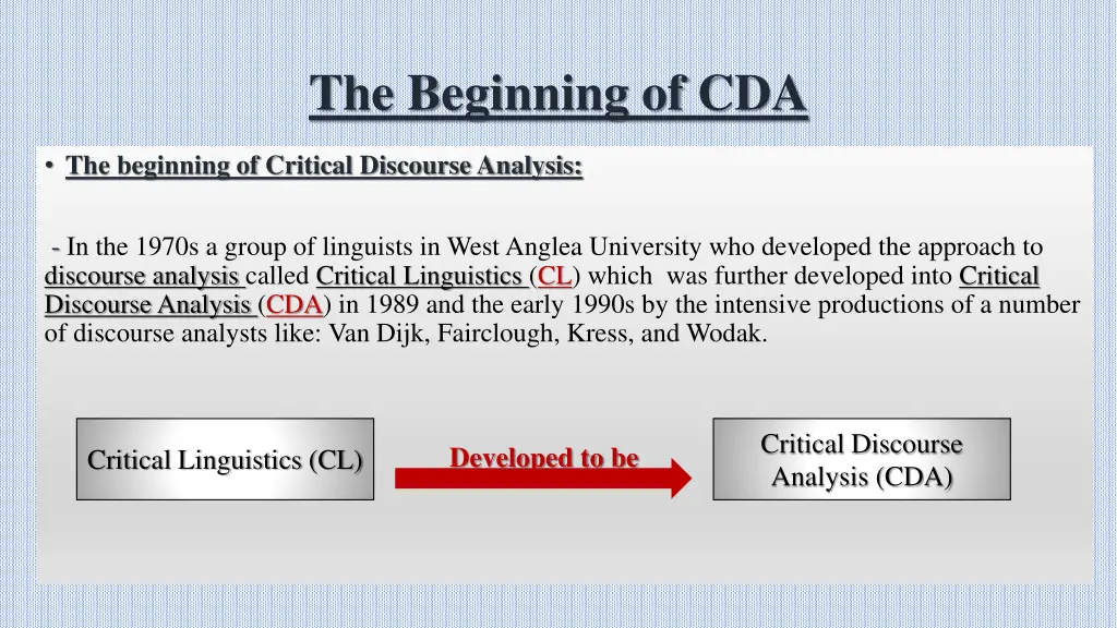 the beginning of cda