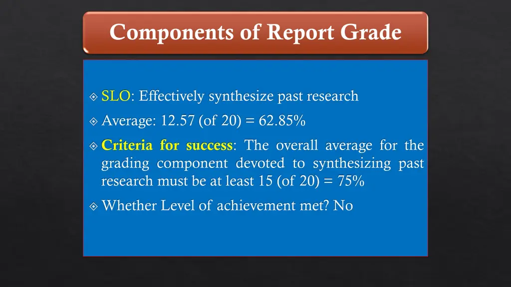 components of report grade