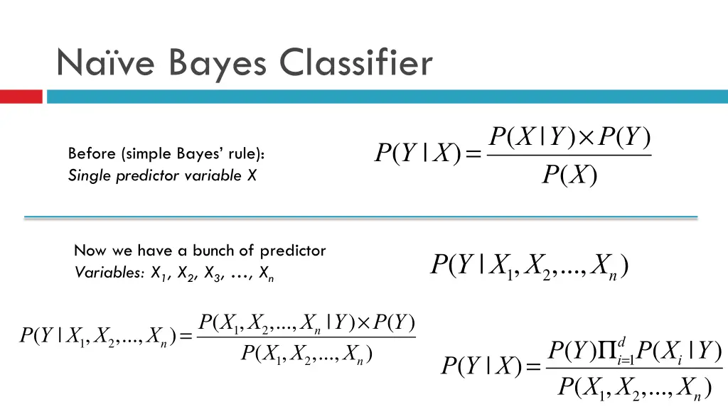 na ve bayes classifier 1