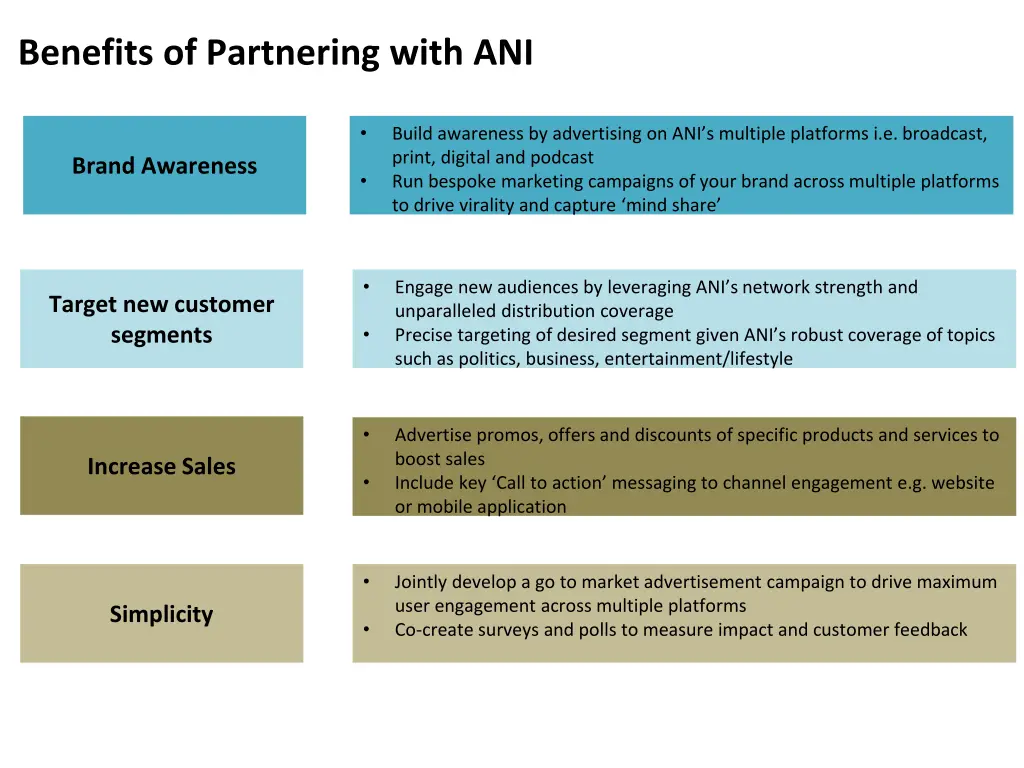 benefits of partnering with ani