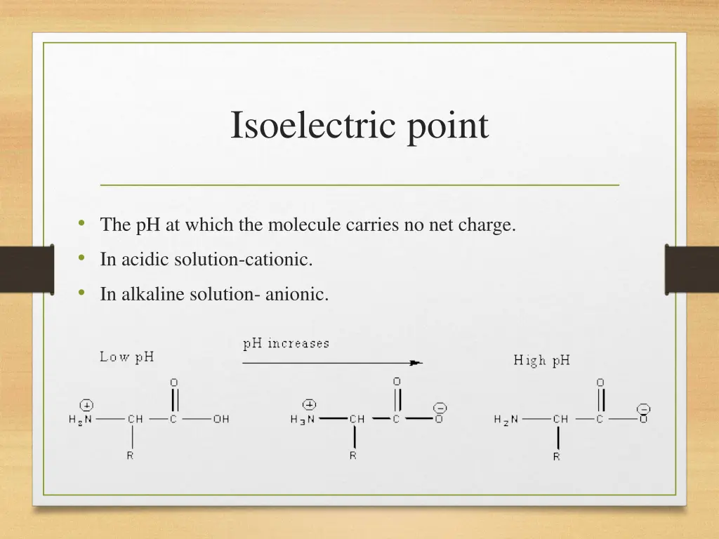 isoelectric point