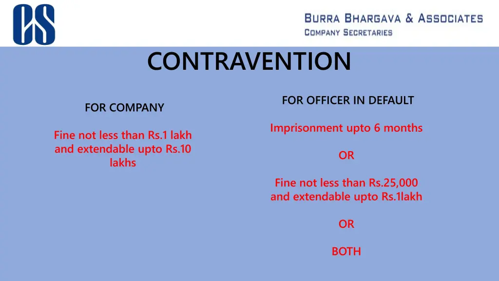 contravention