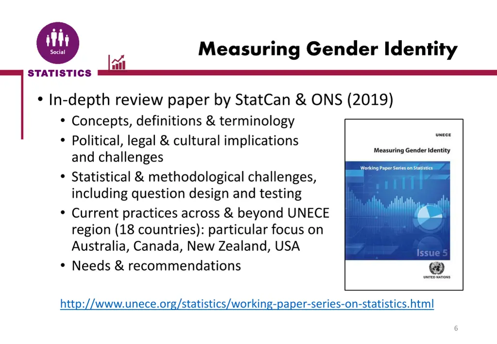 measuring gender identity