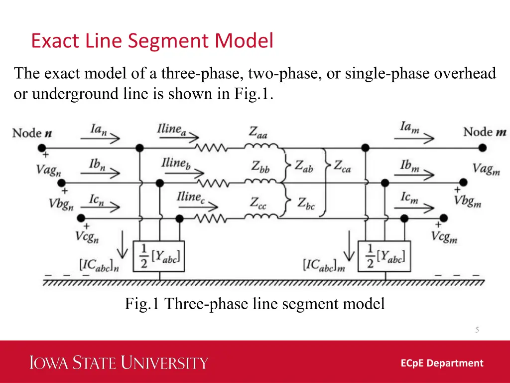 exact line segment model