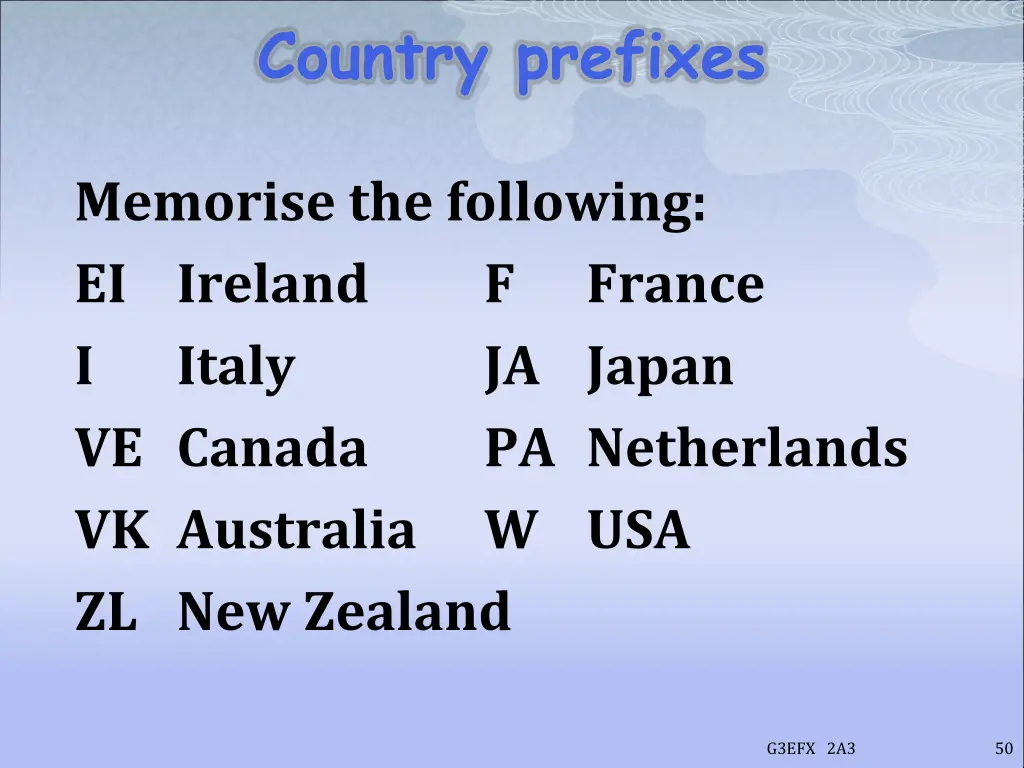 country prefixes