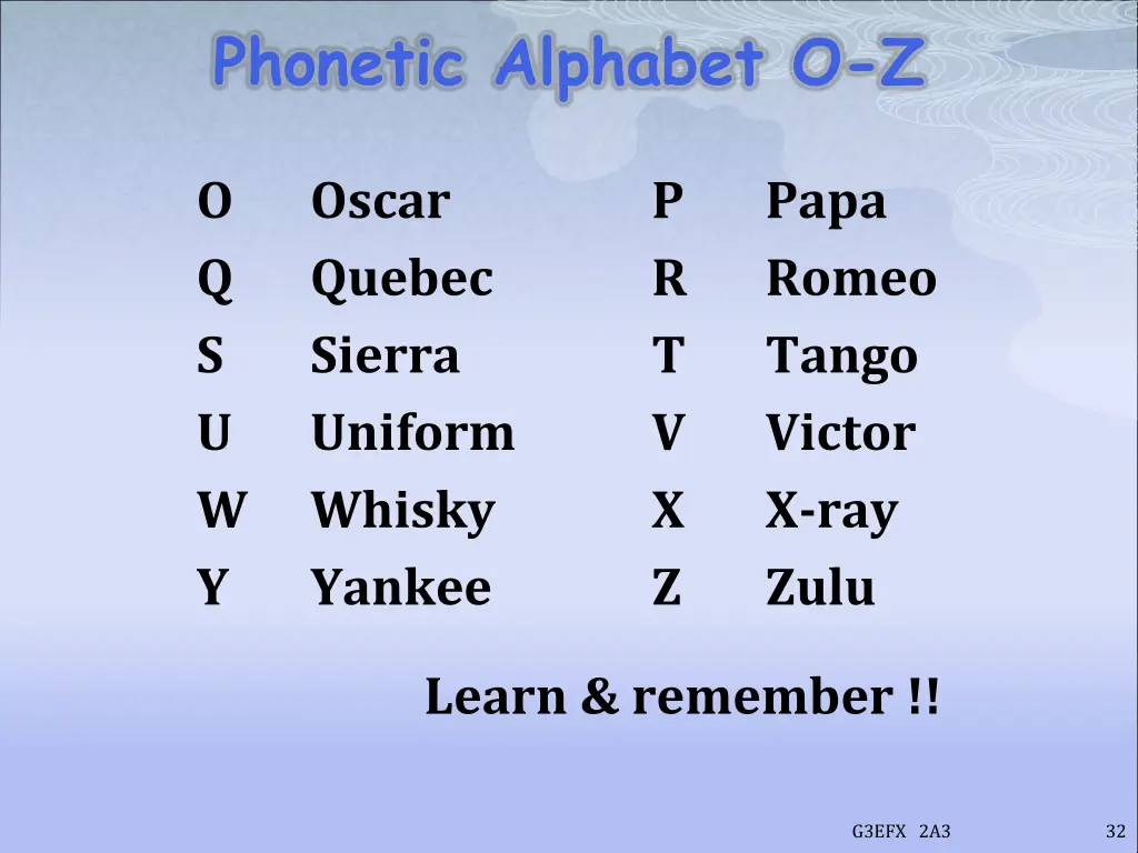 phonetic alphabet o z