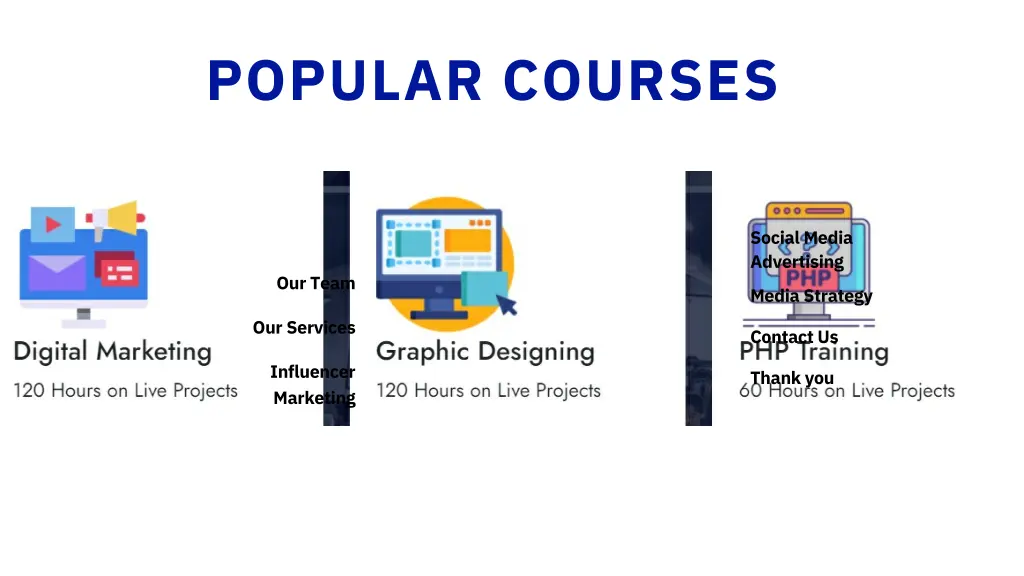 popular courses