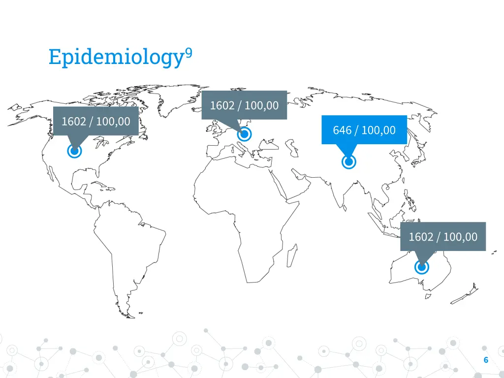 epidemiology 9