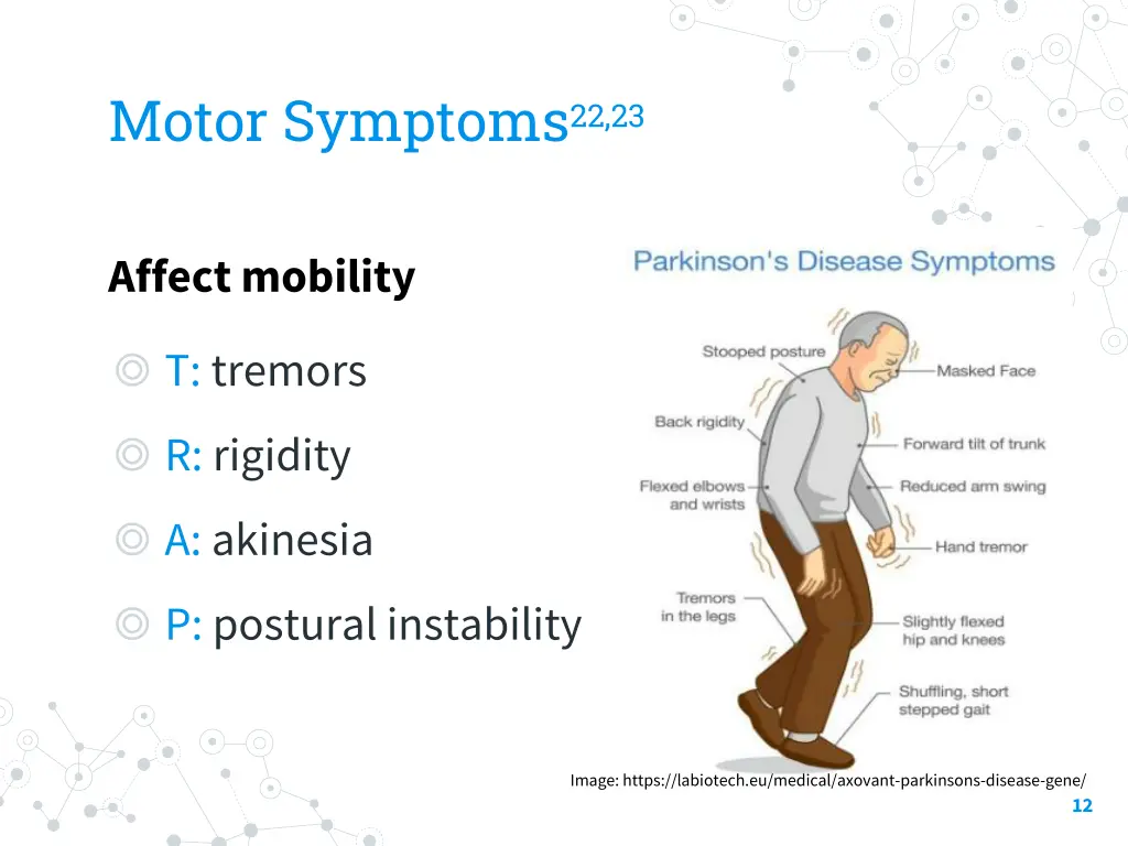 motor symptoms 22 23