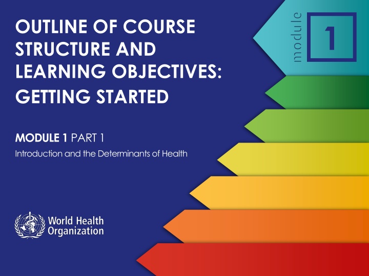 outline of course structure and learning