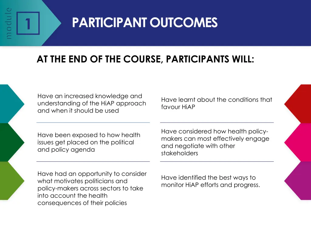 participant outcomes