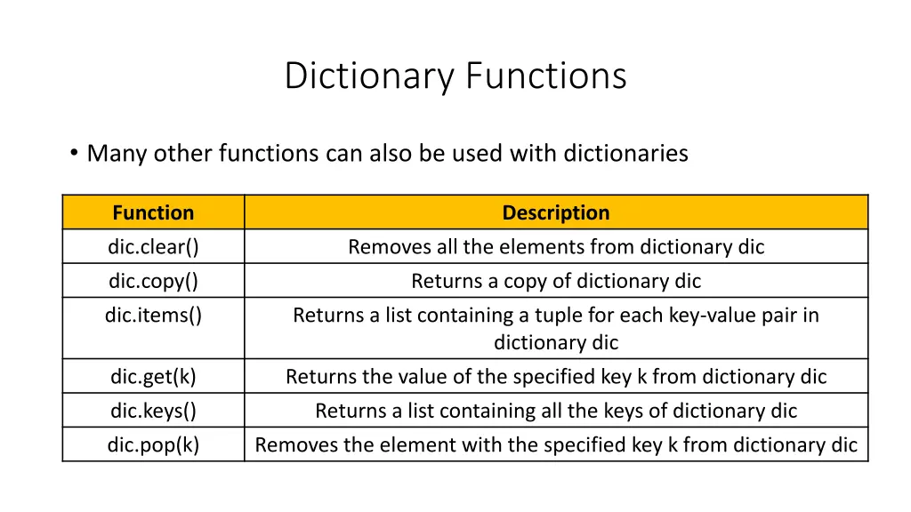 dictionary functions