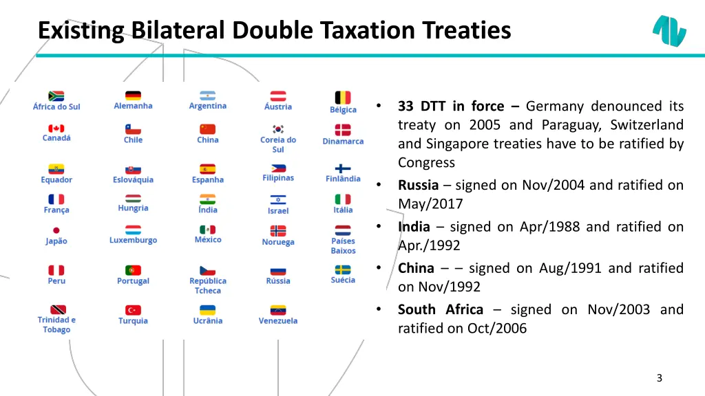 existing bilateral double taxation treaties