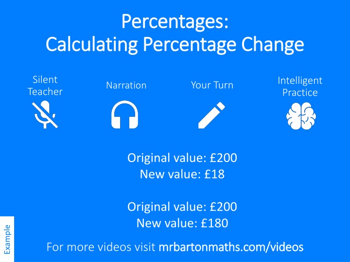 percentages percentages