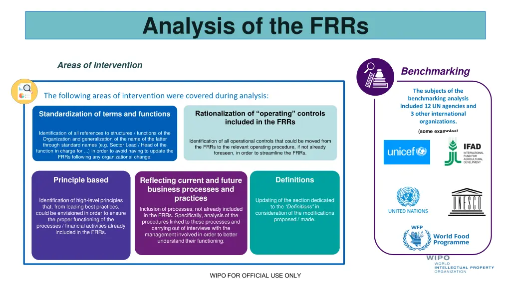 analysis of the frrs