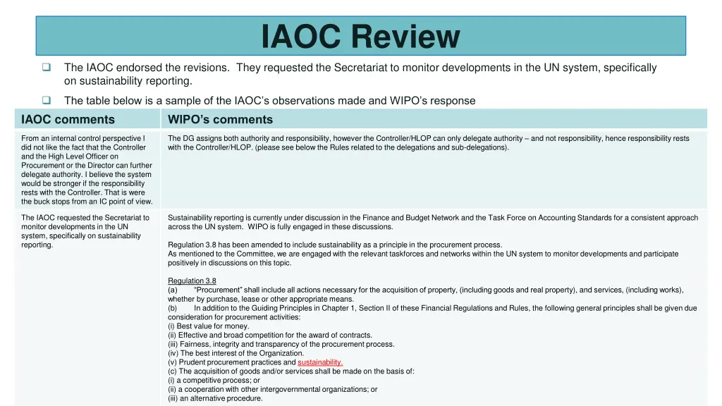 iaoc review