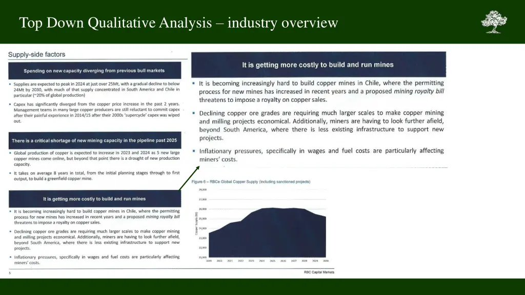 top down qualitative analysis industry overview 1