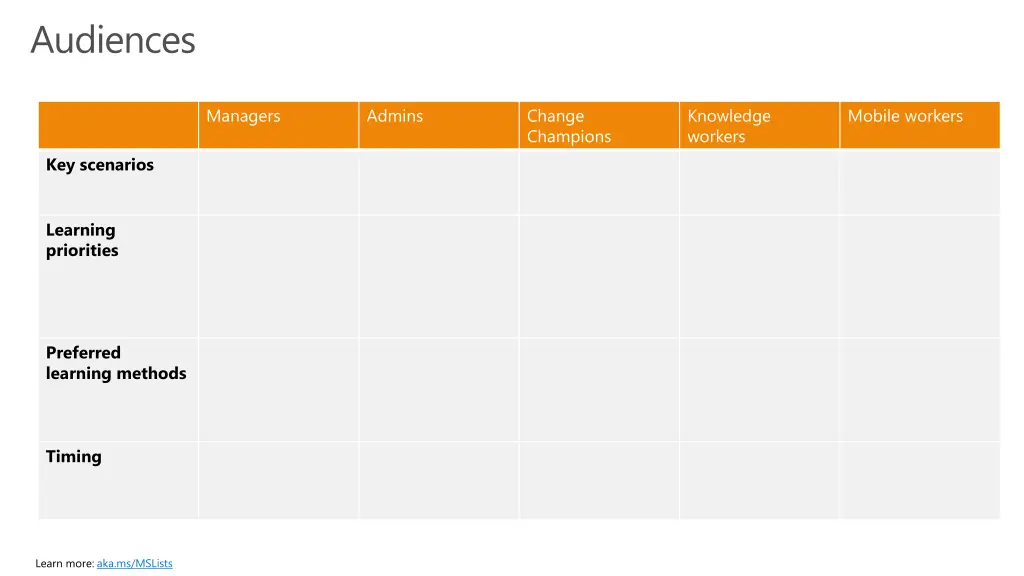 audiences 1