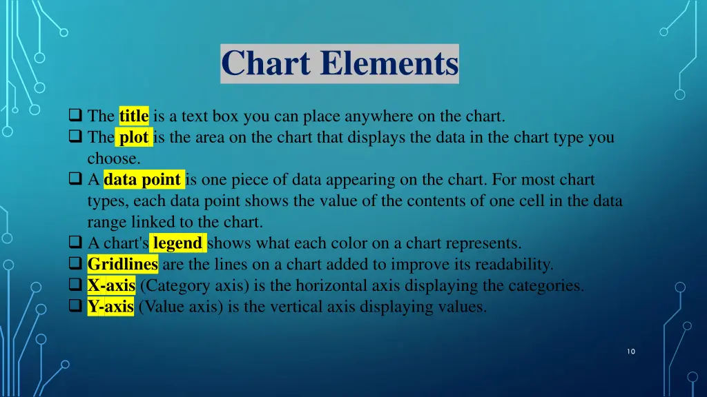 chart elements