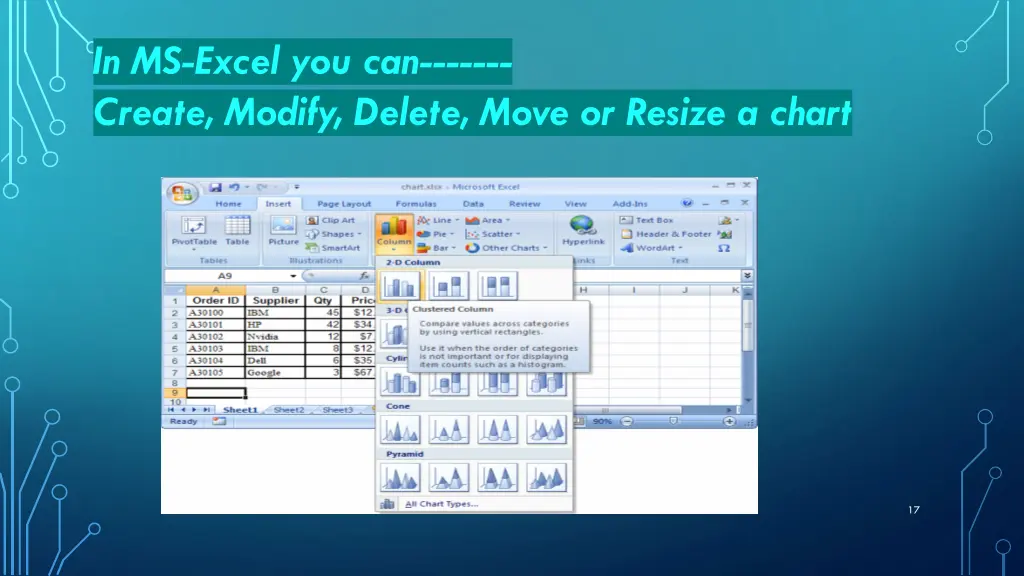 in ms excel you can create modify delete move