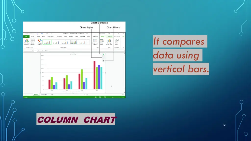 it compares data using vertical bars