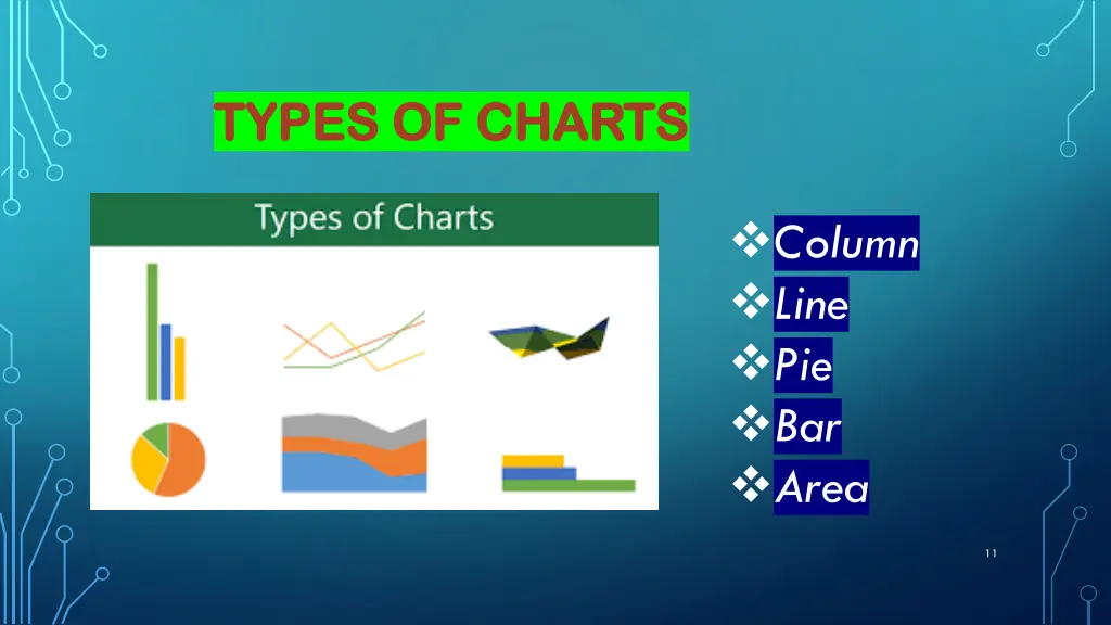 types of charts types of charts