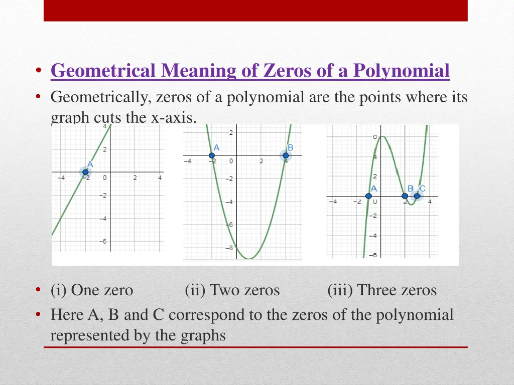 geometrical meaning of zeros of a polynomial