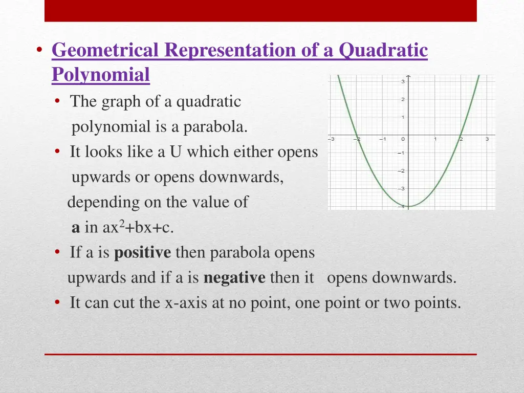 geometrical representation of a quadratic