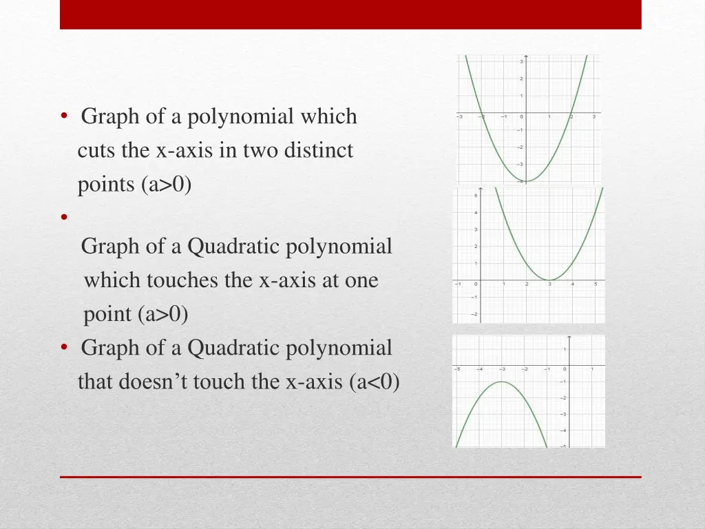 graph of a polynomial which cuts the x axis