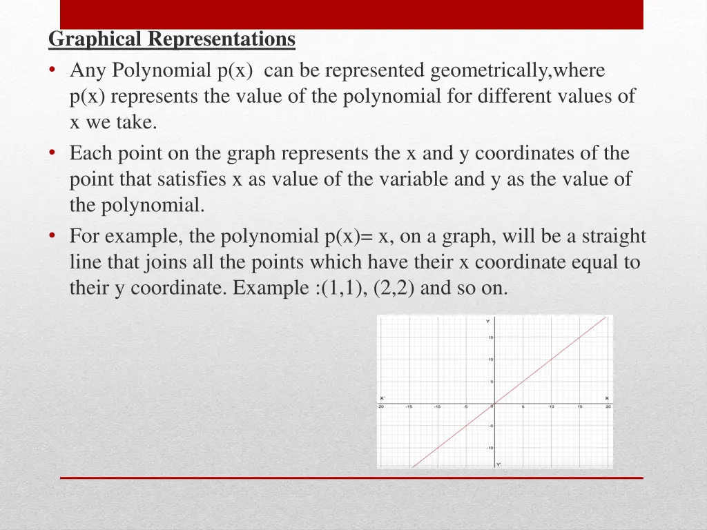 graphical representations any polynomial