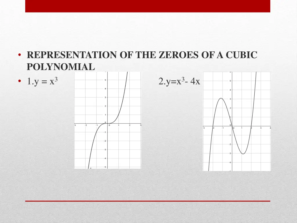 representation of the zeroes of a cubic