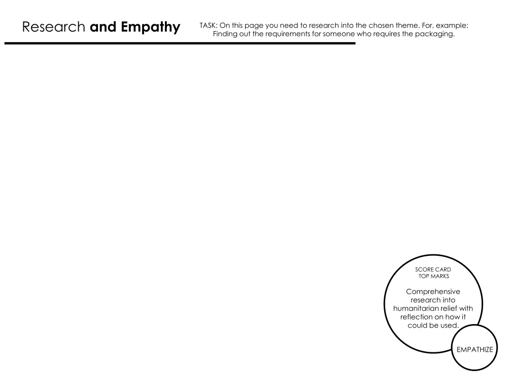 research and empathy