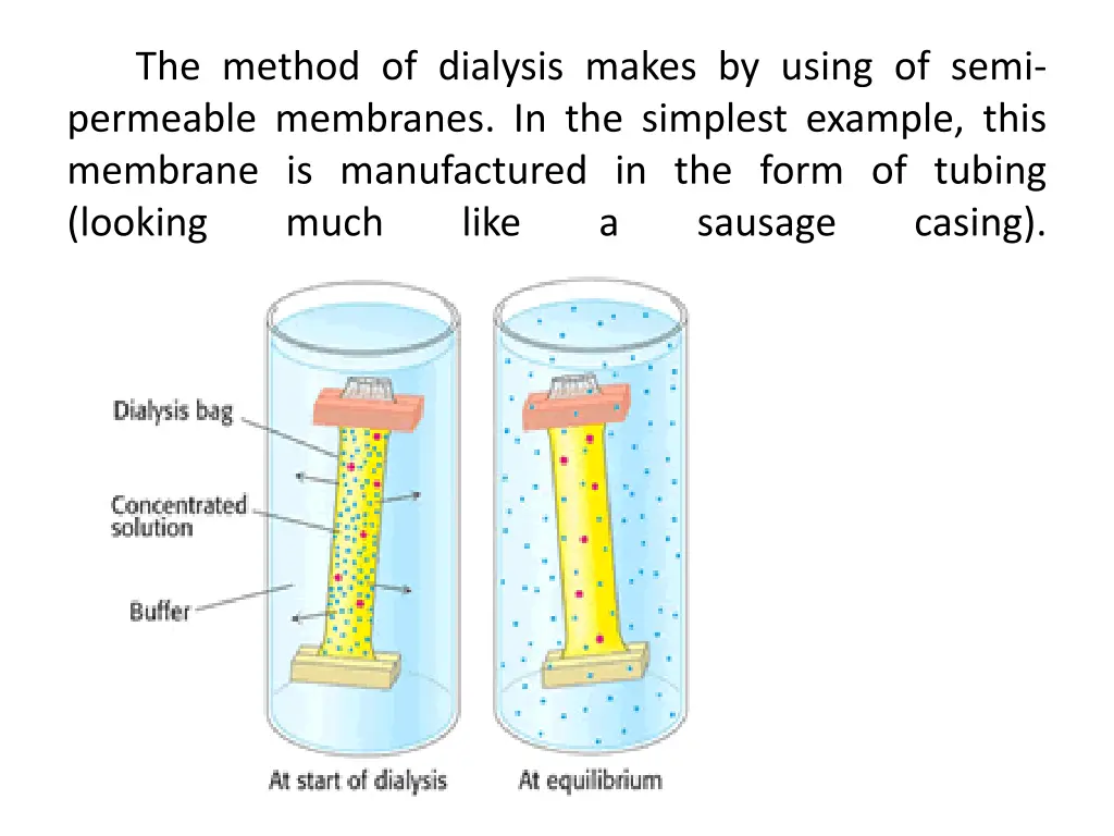 the method of dialysis makes by using of semi