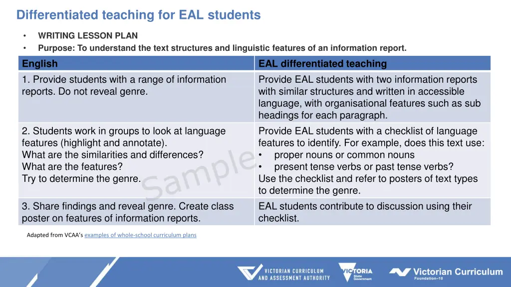 differentiated teaching for eal students