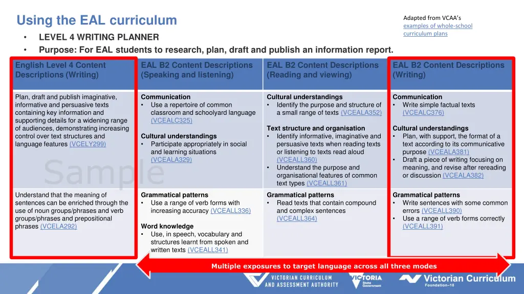 using the eal curriculum level 4 writing planner