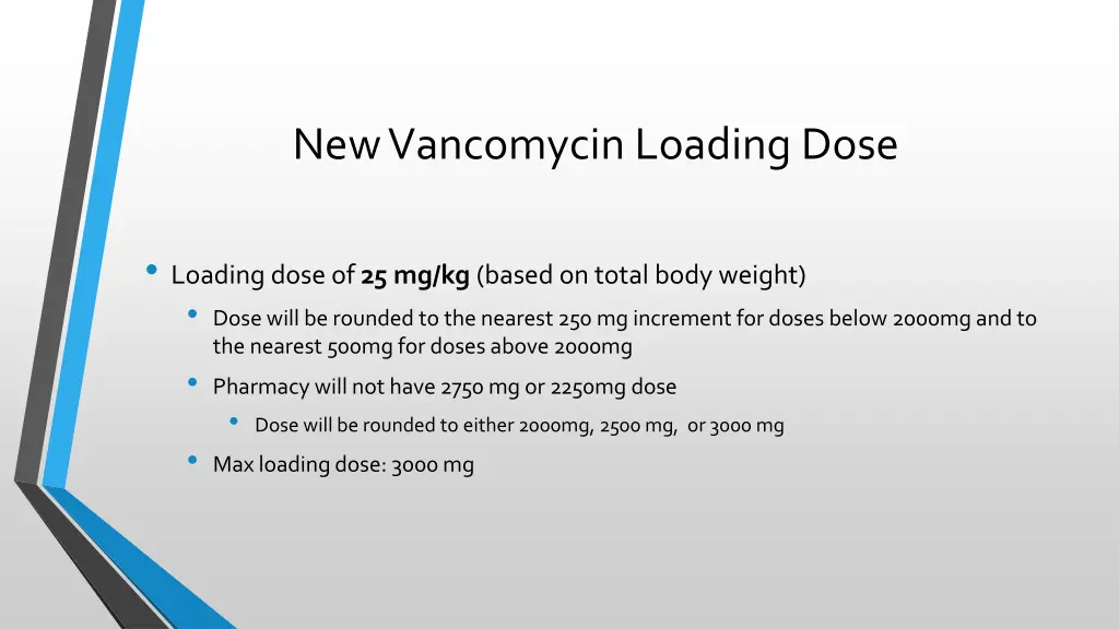 new vancomycin loading dose