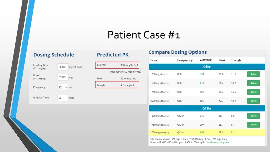 patient case 1 2