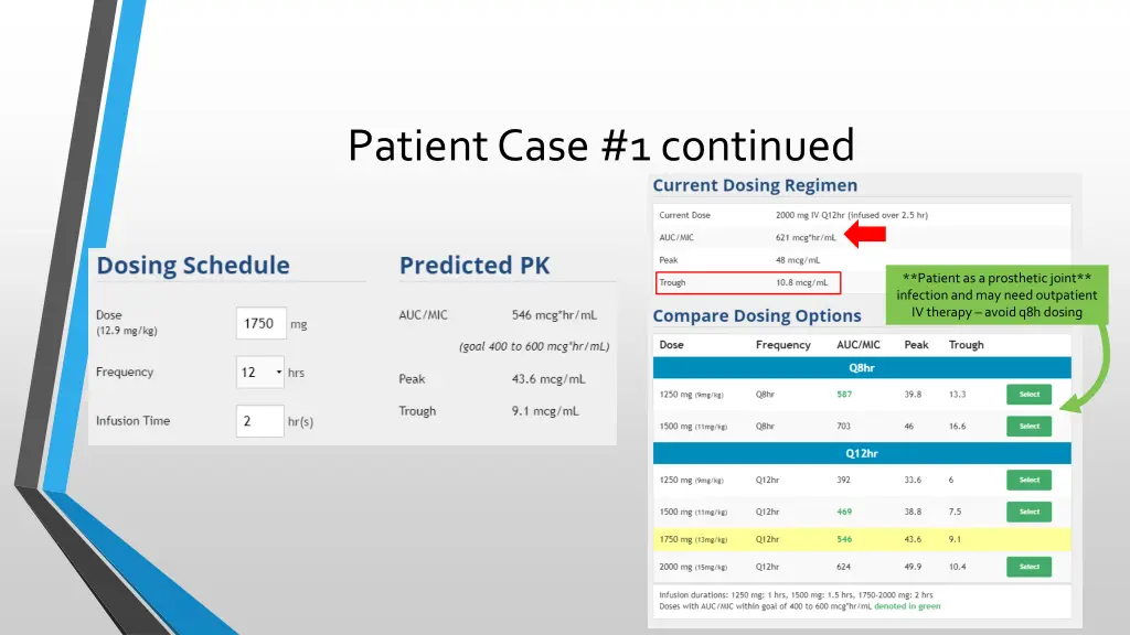 patient case 1 continued 1