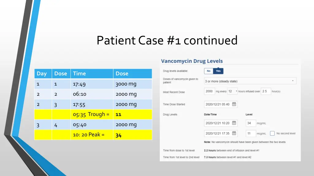 patient case 1 continued