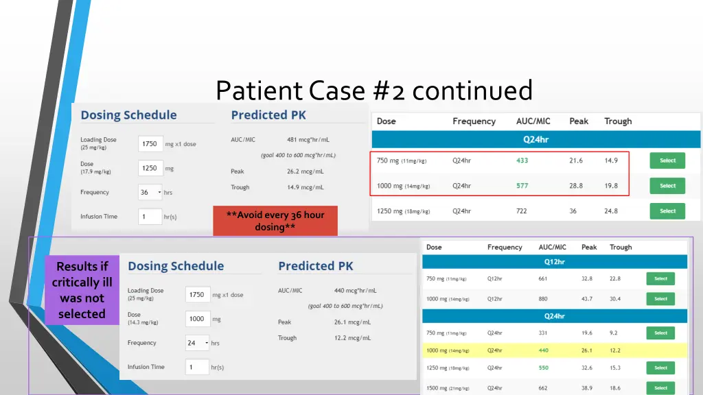 patient case 2 continued