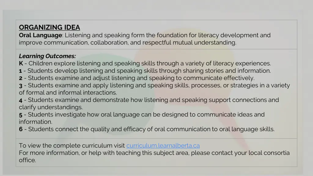 organizing idea oral language listening