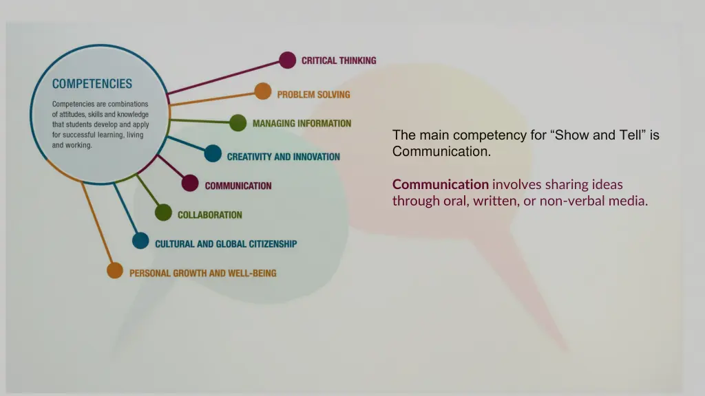 the main competency for show and tell