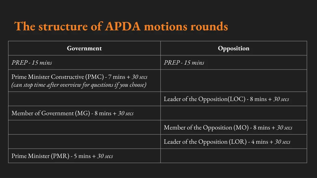 the structure of apda motions rounds