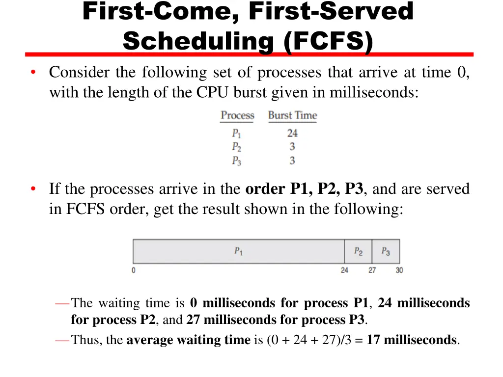 first come first served scheduling fcfs consider