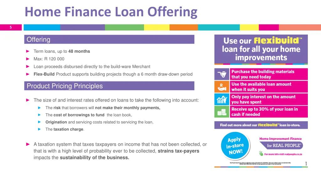 home finance loan offering