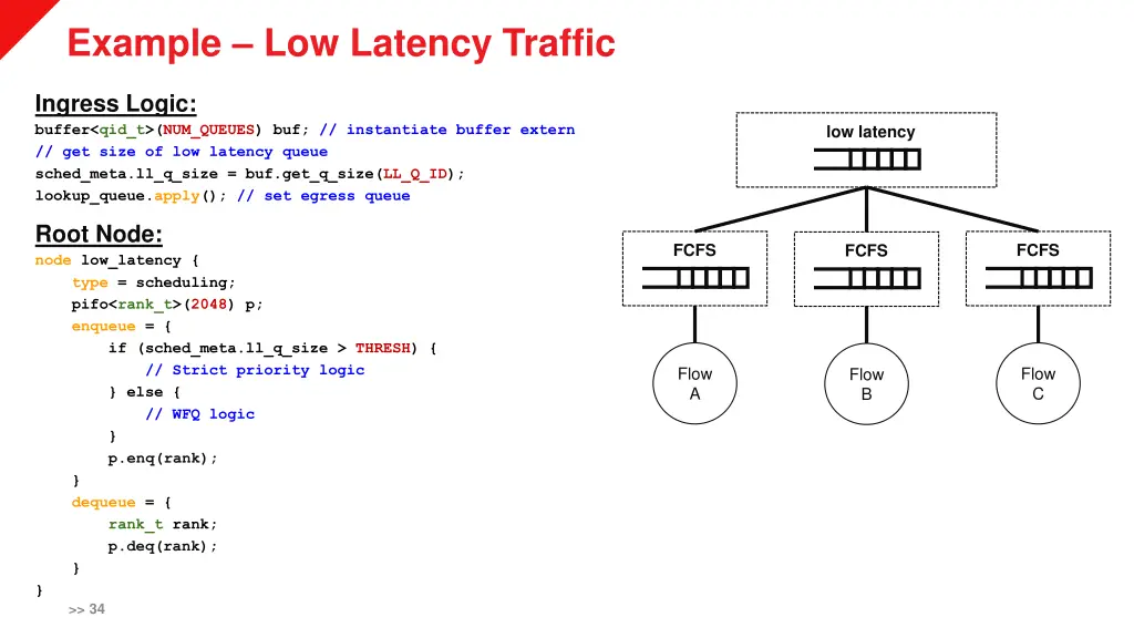 example low latency traffic 1